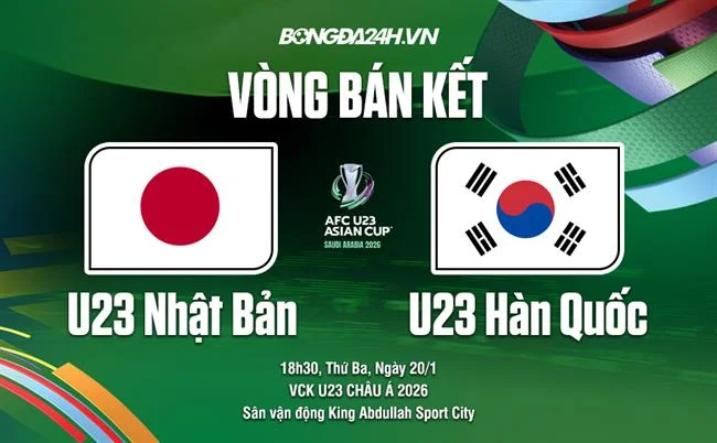 Giao diện người dùng hiện đại và thân thiện