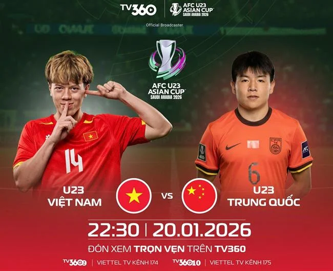 Hình ảnh minh họa quyền kiểm soát dữ liệu của người dùng
