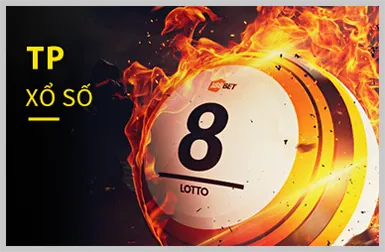 Slot 3D và các tính năng đặc biệt tại fu88 casino