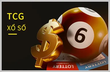 Video Slot hiện đại tại fu88 casino