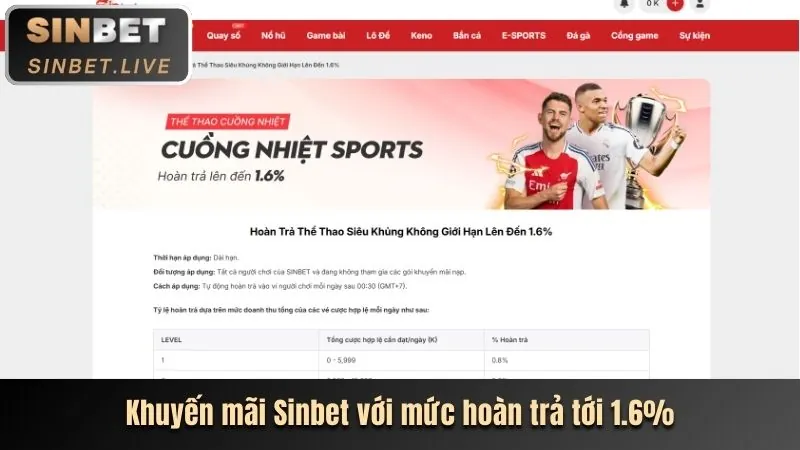 Hình ảnh khuyến mãi đăng ký fu88 casino